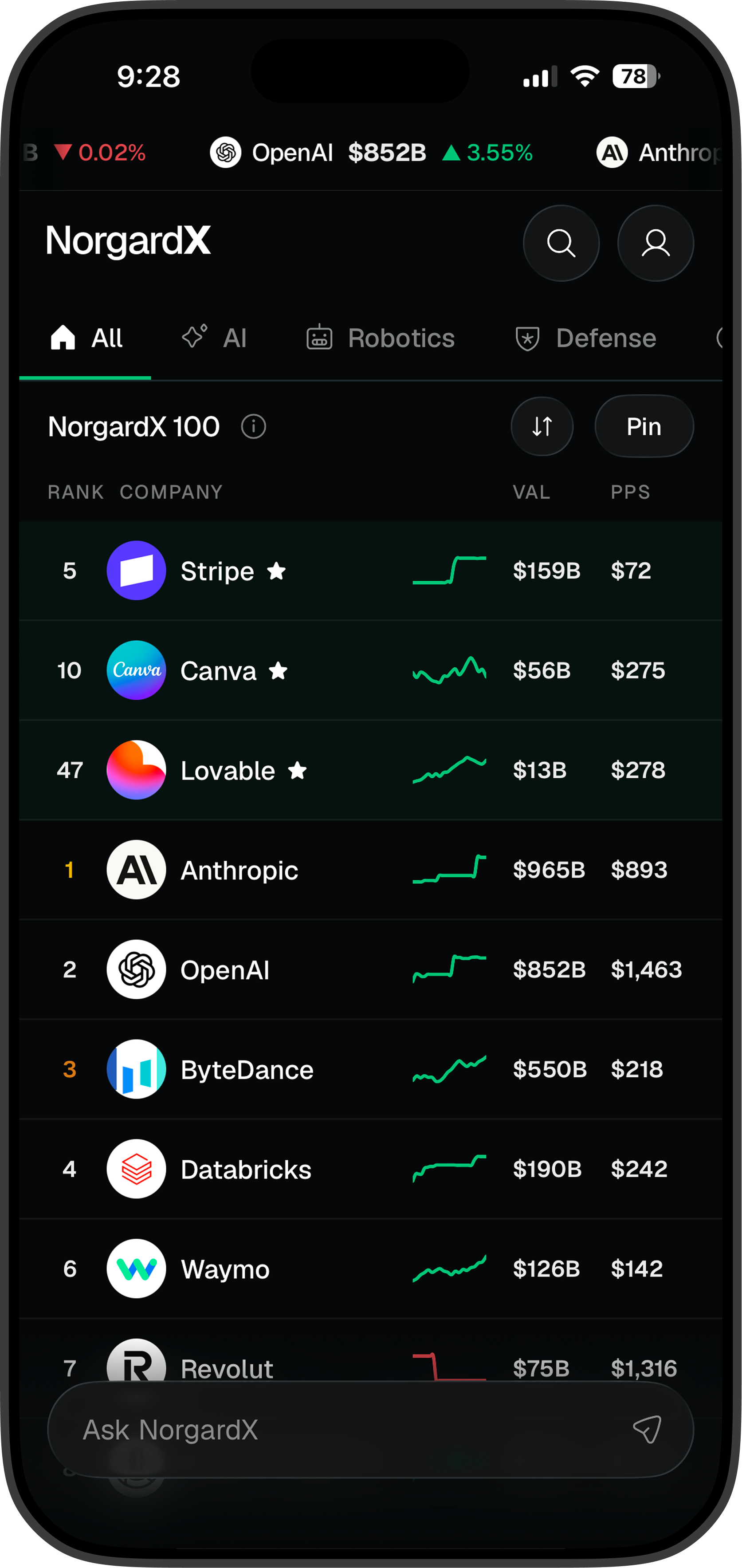 NorgardX screen